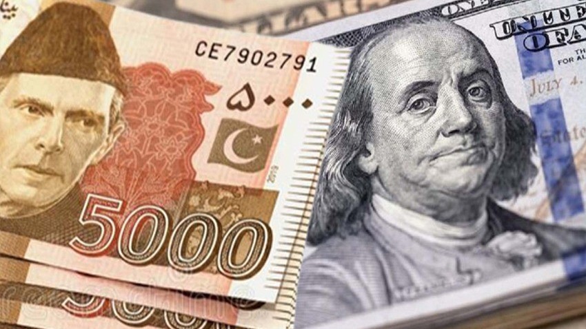 Rupee Devaluation 5 Powerful Reasons It Failed to Boost Pakistan Exports