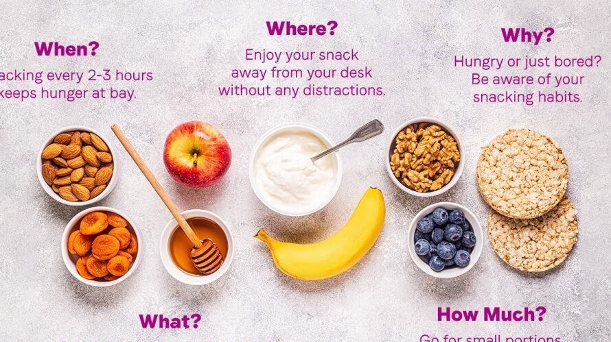 Healthy Breakfast Foods for Daily Life and Nutrition