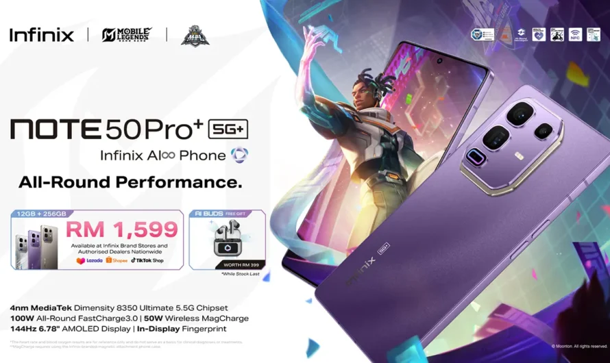 Infinix 50 Max in Pakistan Price, Specs, Features, and Ratings